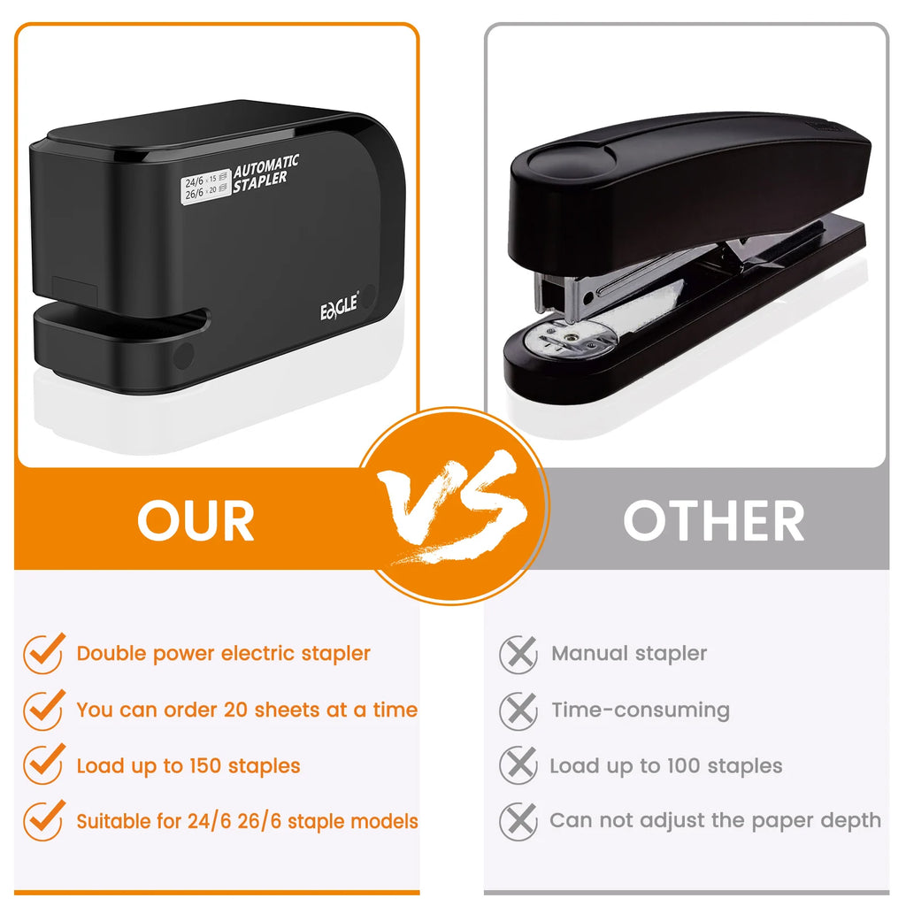 Eagle Automatic Electric Stapler - 20 Sheet Capacity, Dual Power (AC/Battery) for Office & Home Use with 2000 Free Staples