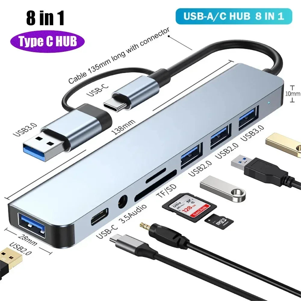 8-in-1 USB-C Multiport Adapter - HDMI, USB 3.0, PD Charging, 4K Output for MacBook, iPad Pro & Laptop