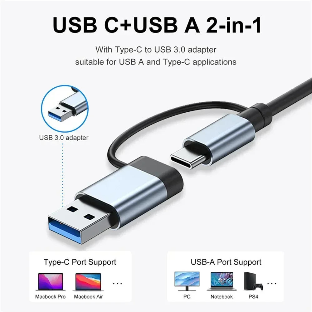 8-in-1 USB-C Multiport Adapter - HDMI, USB 3.0, PD Charging, 4K Output for MacBook, iPad Pro & Laptop