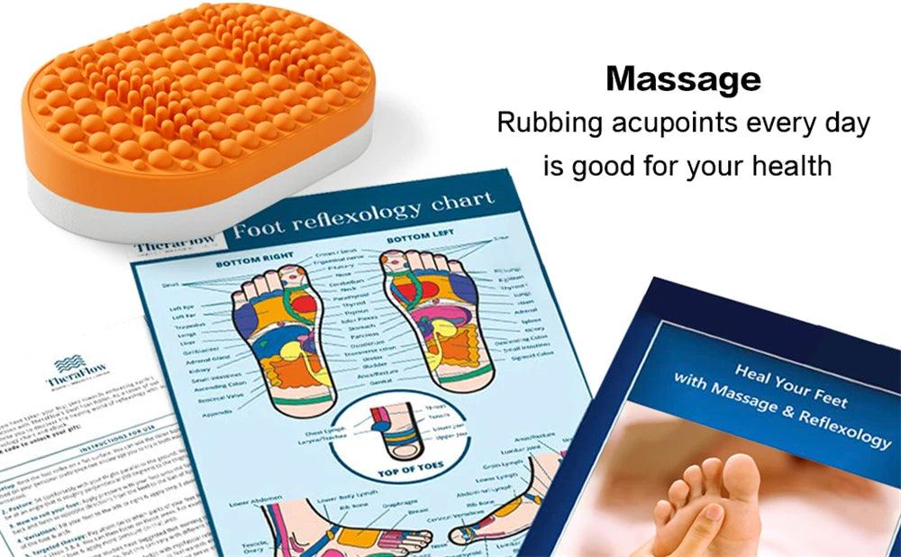 Under Desk Foot Rest - Ergonomic Office Foot Stool with Soft Silicone Nubs for Plantar Fasciitis Relief & Improved Posture